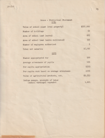gdp-dc0020-0197-001